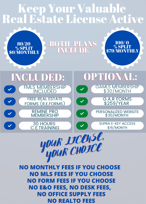 Iowa Referral Brokerage